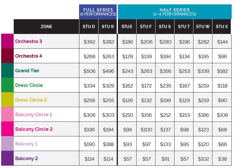 Design your own teacher or student series pricing chart