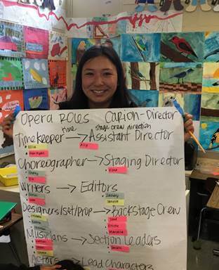 Ms. Carion with the assignment chart covering all of the many roles for their opera production.