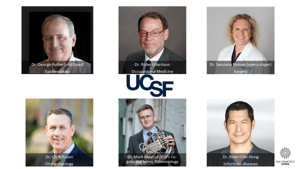 The team of UCSF doctors working with San Francisco Opera on a weekly basis.