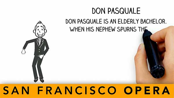 Don Pasquale Animation