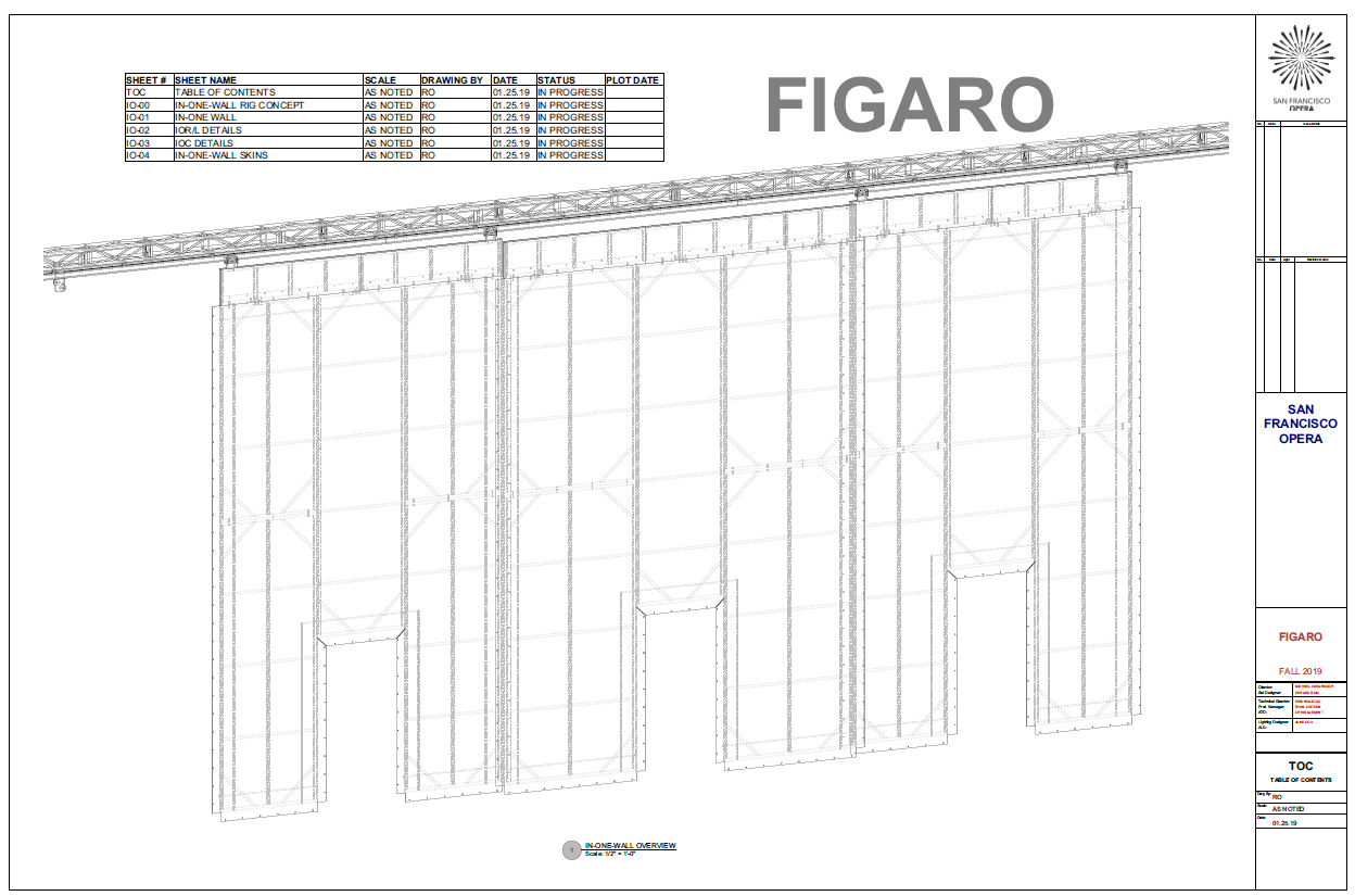 Figaro Set drawings