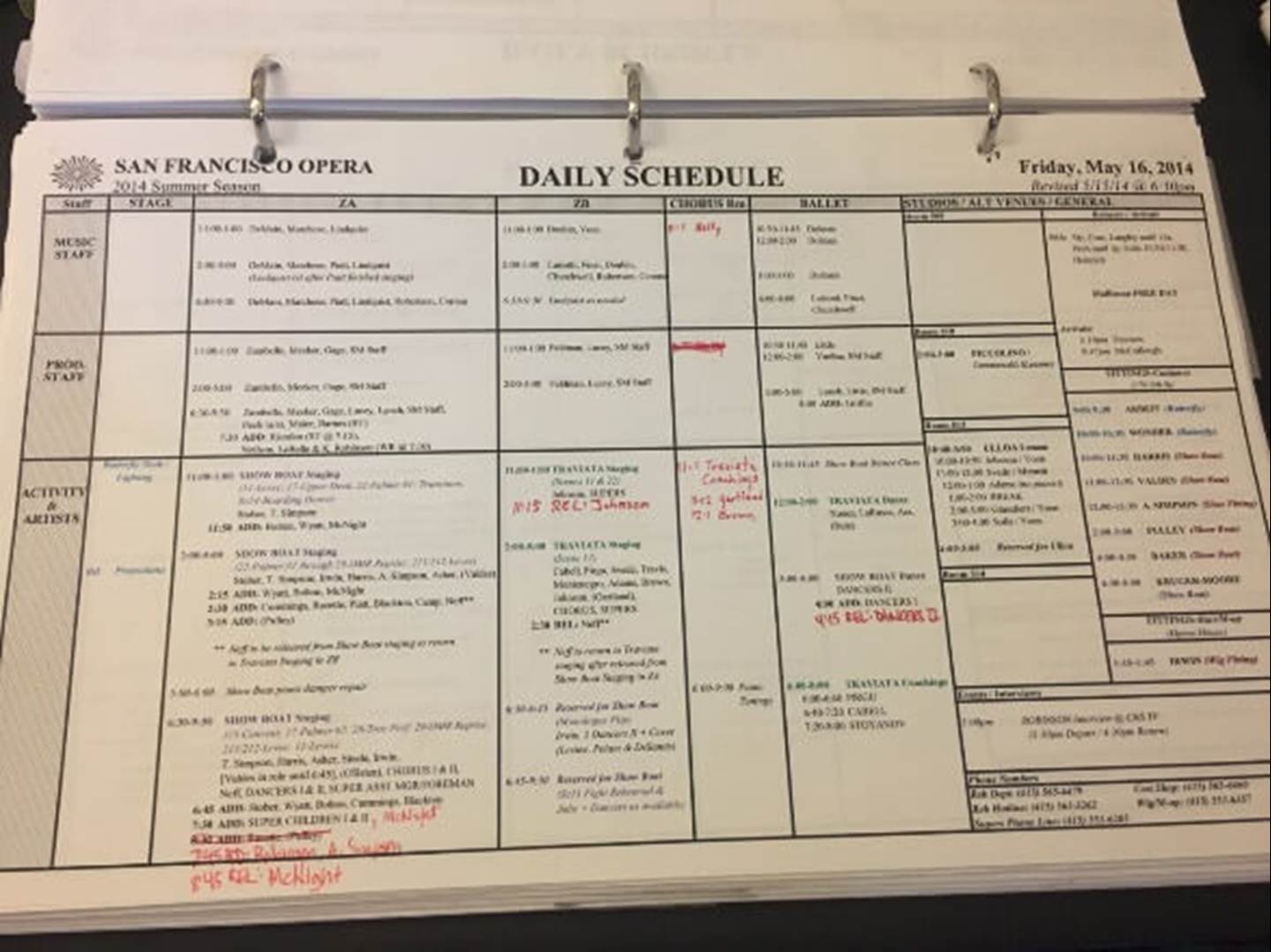 The Weekly Master Schedule