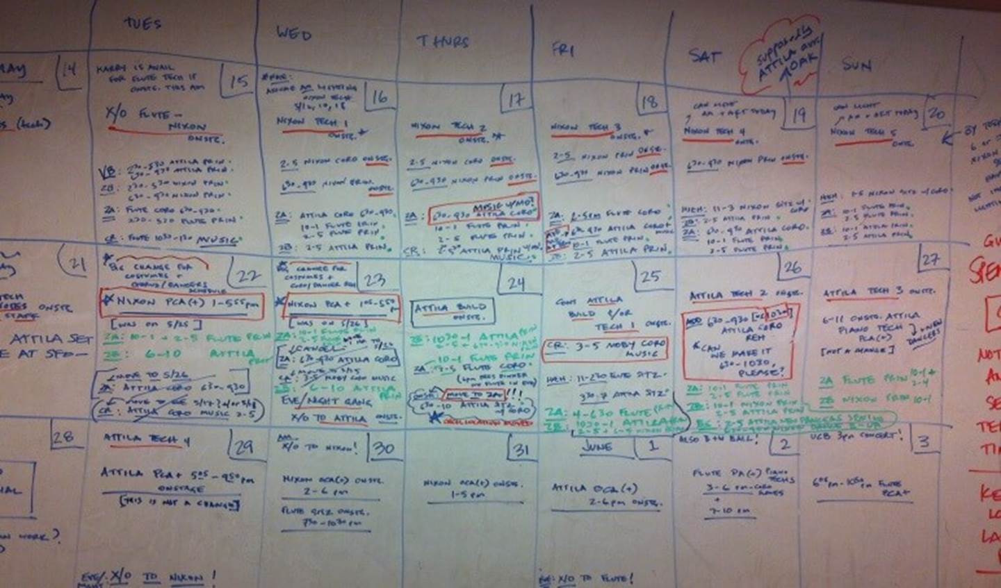 The emergency planning board