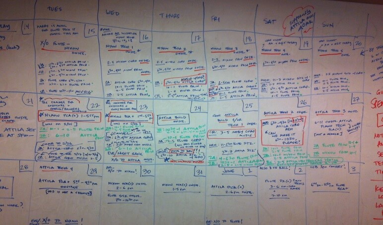 The emergency planning board