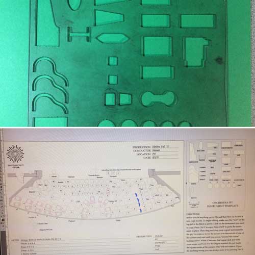 Top: the old stencil used for pit plots; bottom: the contemporary version!