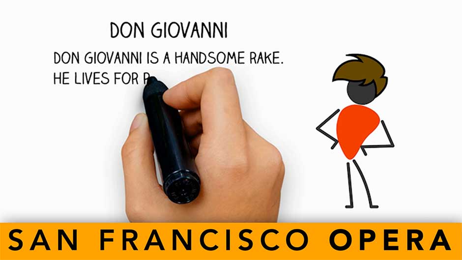 Don Giovanni Animation