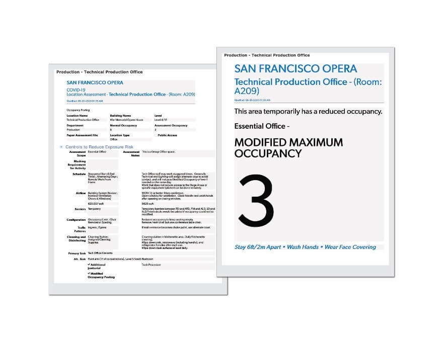 Signage created for individual rooms in the Opera facilities: the technical office (left) and the crafts room in the Costume Shop (right).