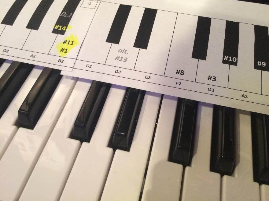 The programmed keyboard for sound effects in Tosca.