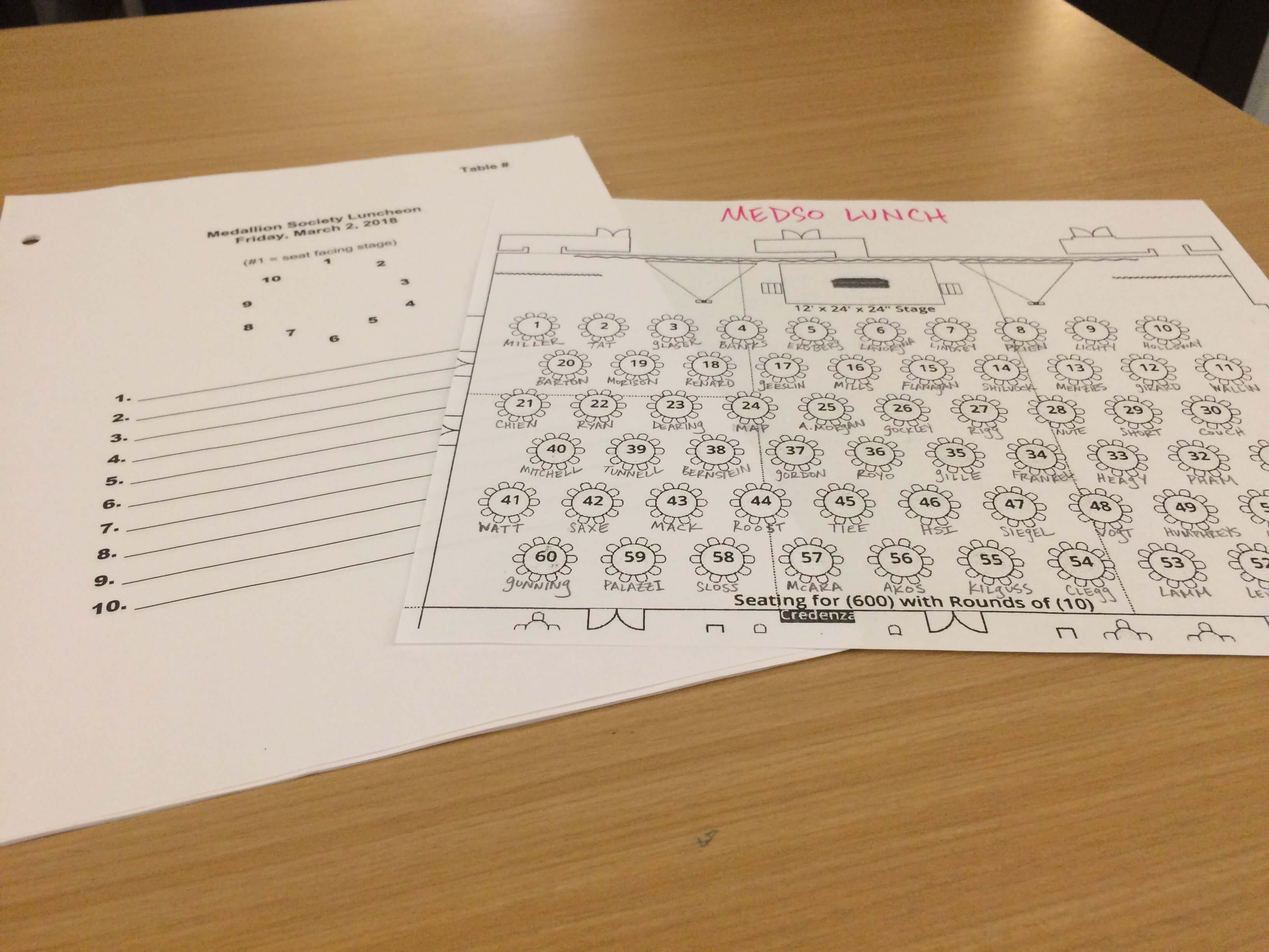 The tools of the seating trade! Seating maps for individual tables and the room.