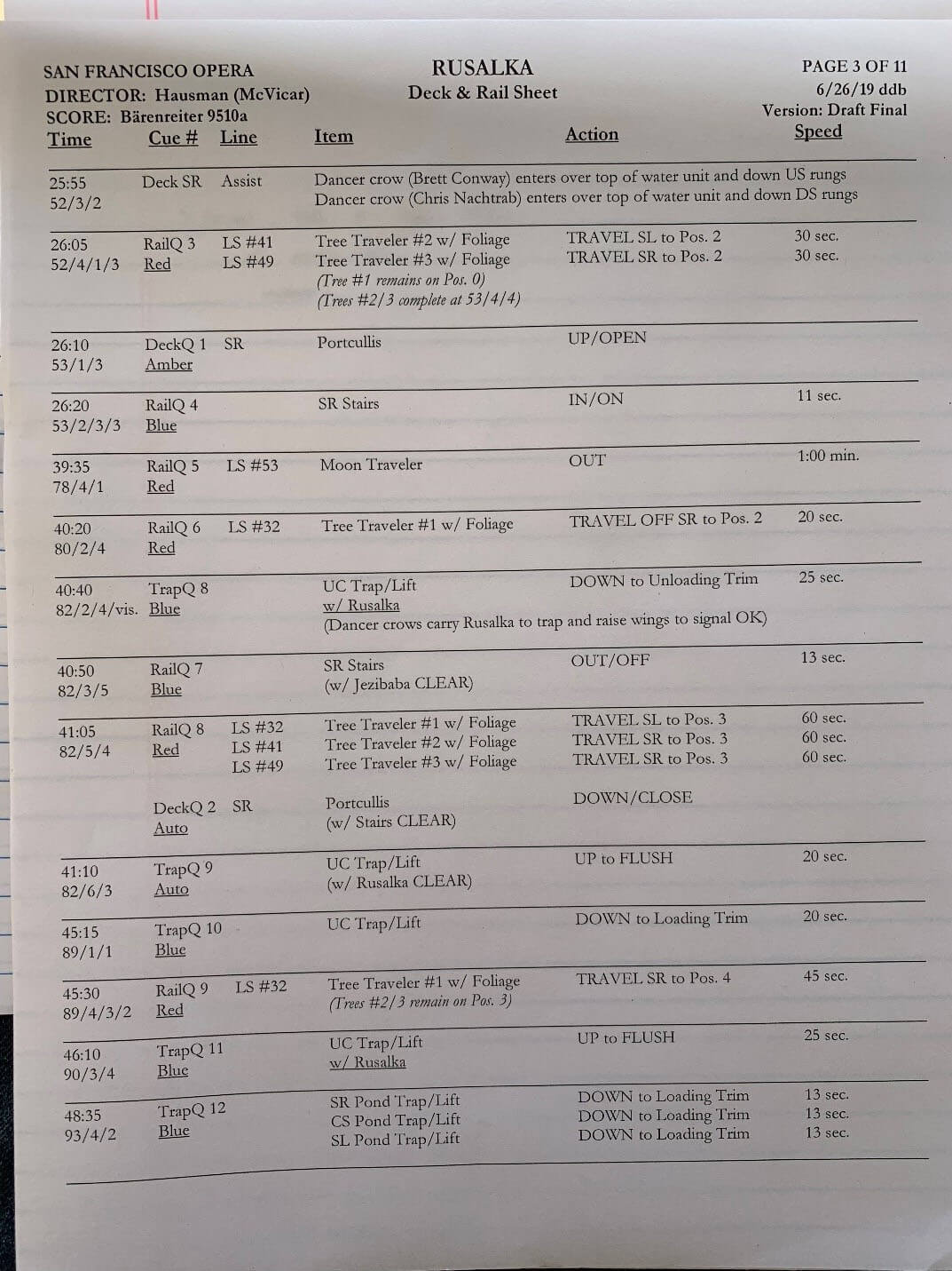 Darin's Run Sheet